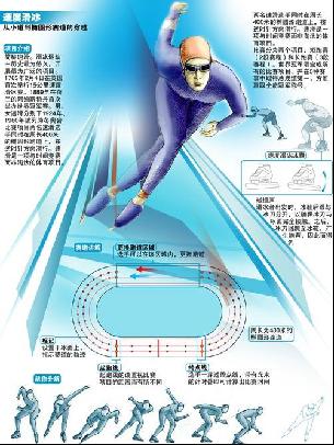 决中展现了