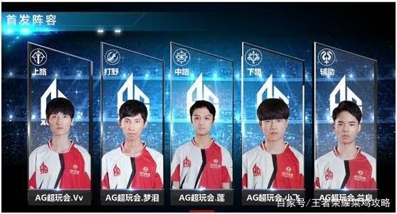乐部雄心的