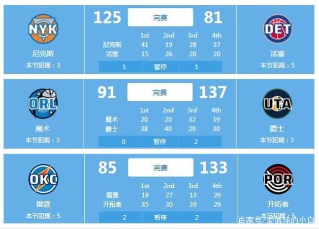 新认识了短